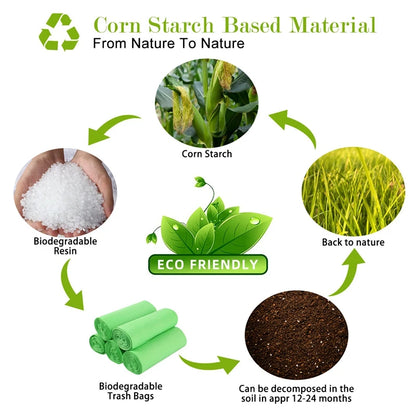 Eco-Friendly Pet Poop Bags